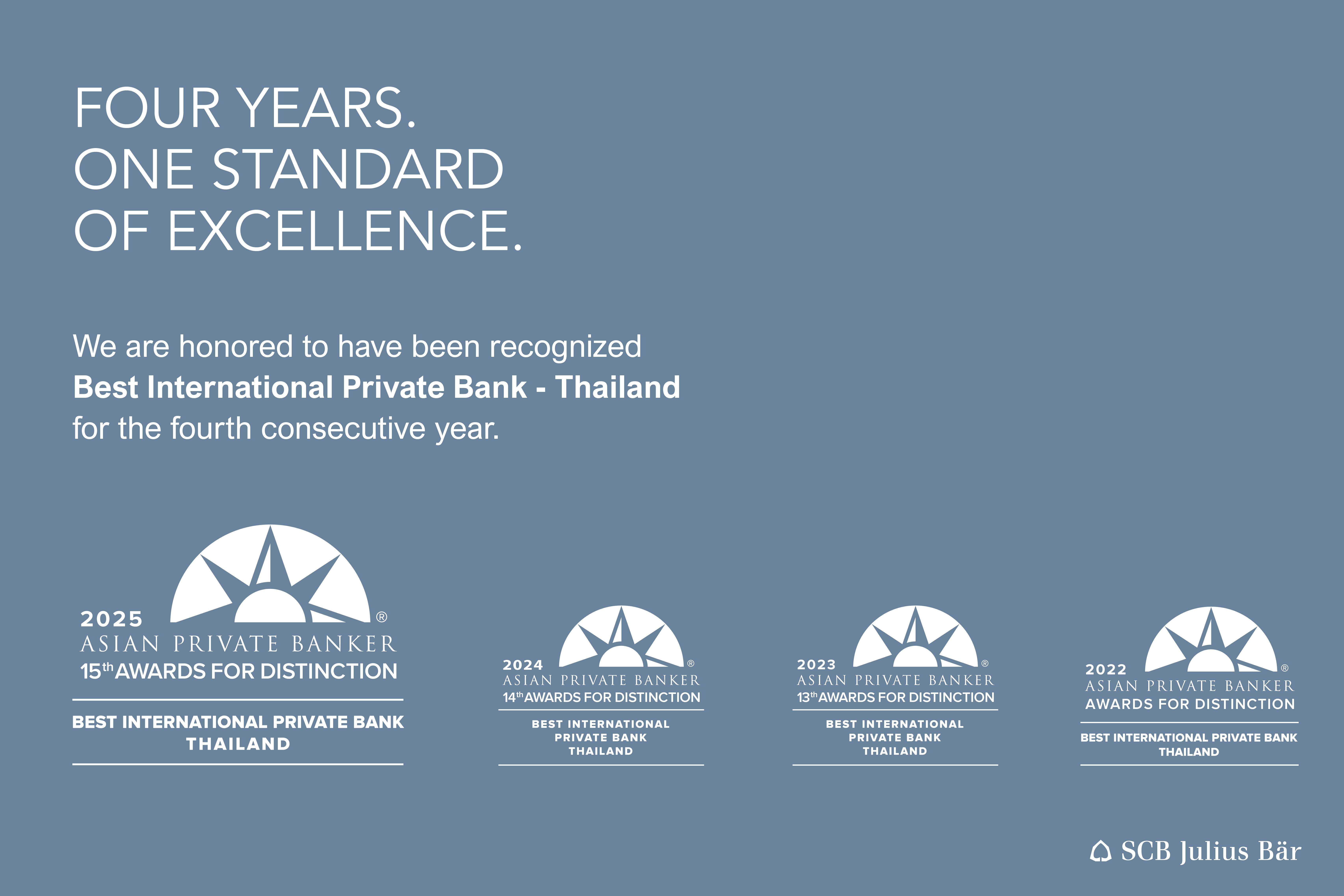 ไทยพาณิชย์ จูเลียส แบร์ คว้ารางวัล “Best International Private Bank — Thailand”