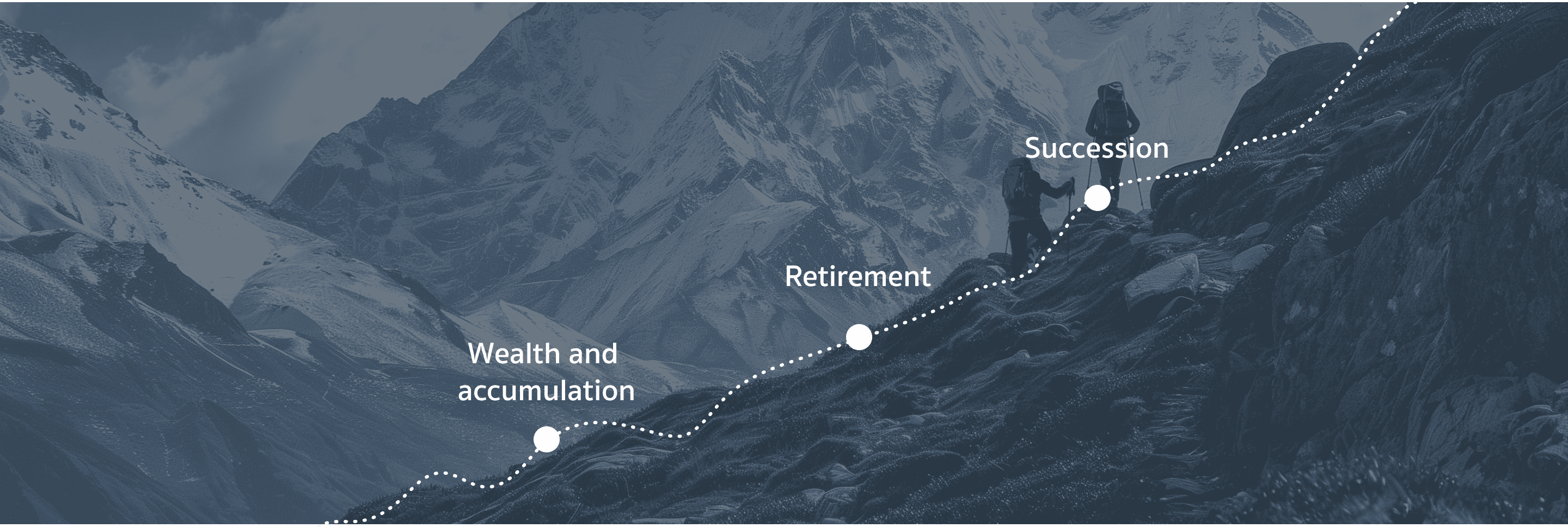 “Markets fluctuate, your wealth need not.”